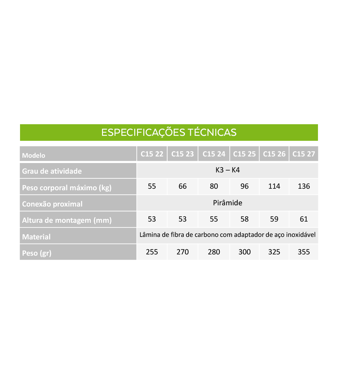 PÉ DE FIBRA DE CARBONO NOVO FOOT 8CM COM CAPA E MEIA
